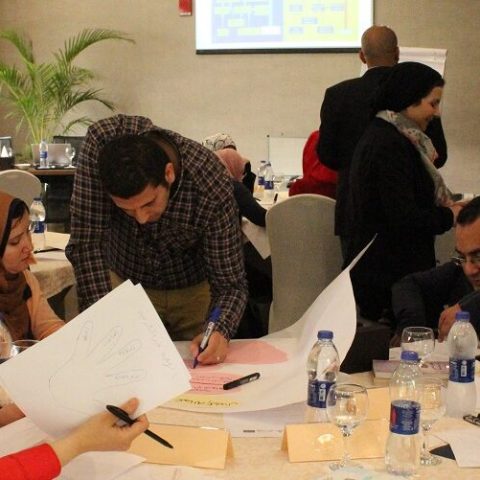 Beit Al Karma Business Development Training Courses